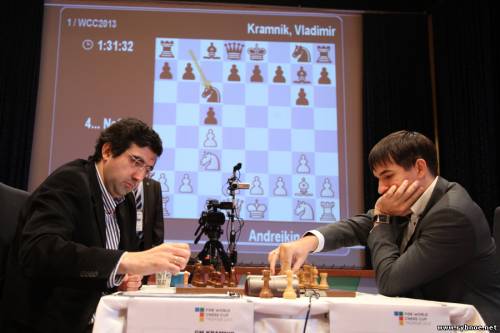 Рязанский шахматист Дмитрий Андрейкин завоевал серебро на Кубке мира